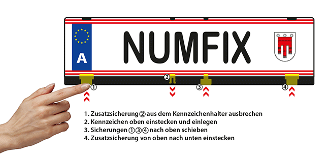 Kennzeichenhalter Übersicht – das passende Modell für Sie - numfix